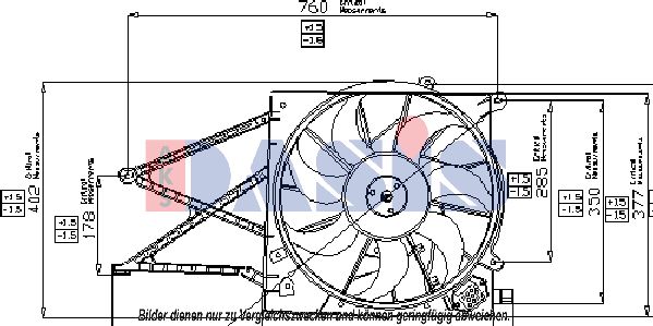 AKS DASIS Ventilators, Motora dzesēšanas sistēma 158025N